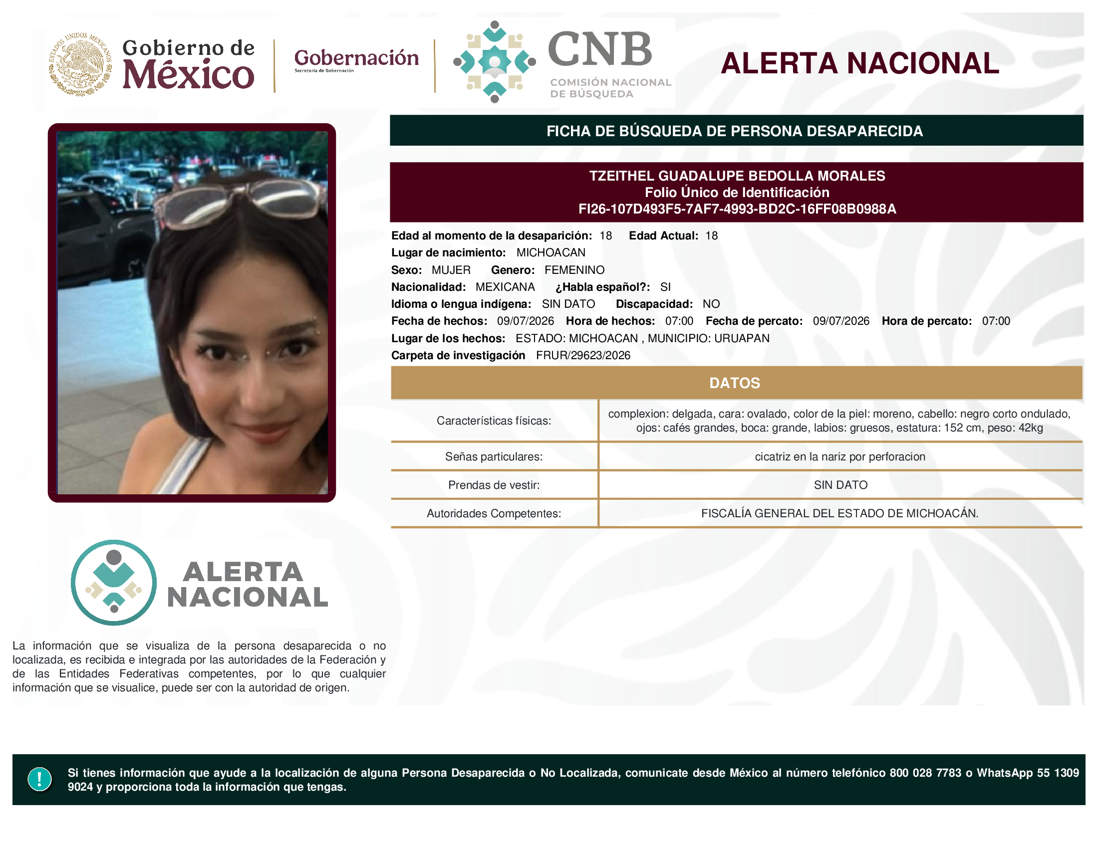 TZEITHEL GUADALUPE BEDOLLA MORALES