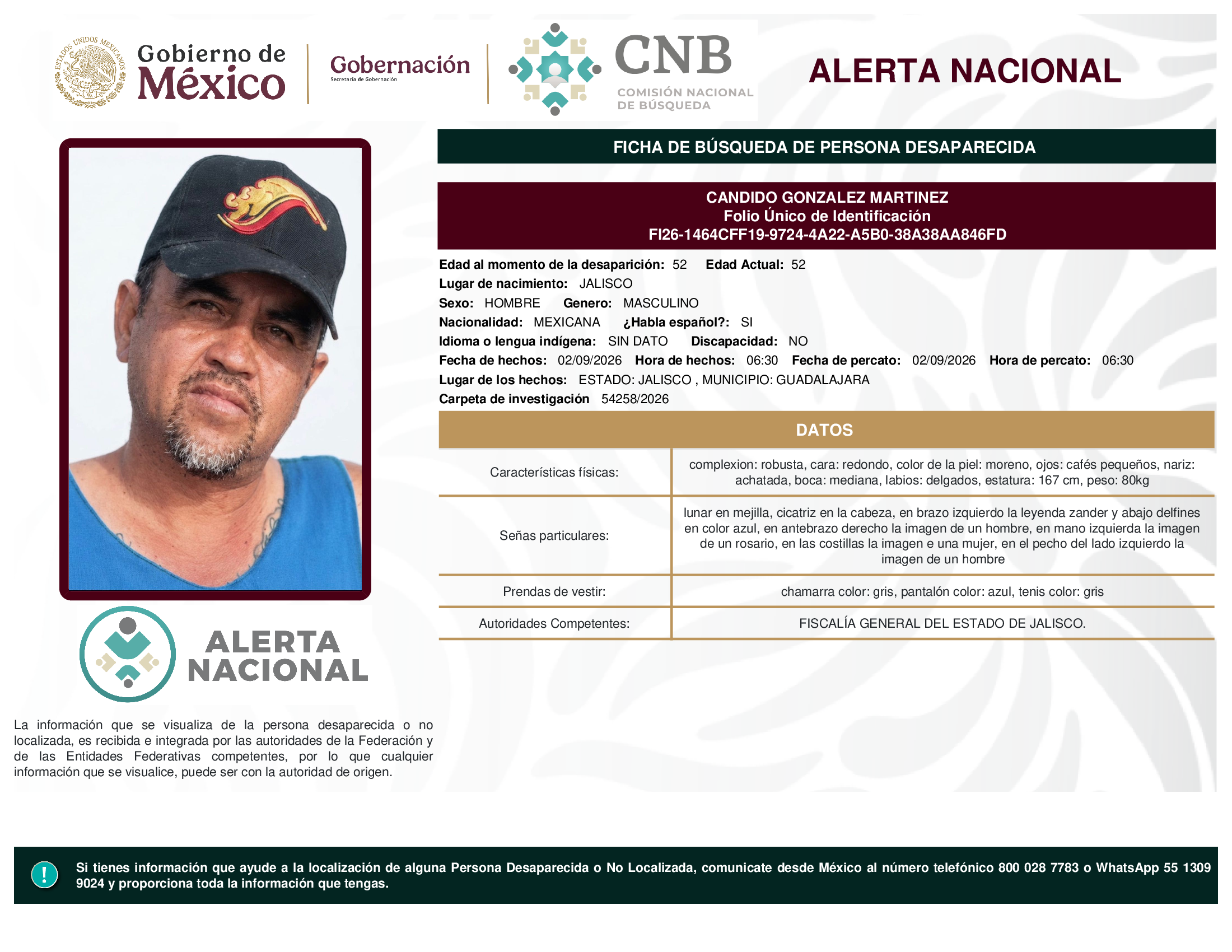 CANDIDO GONZALEZ MARTINEZ