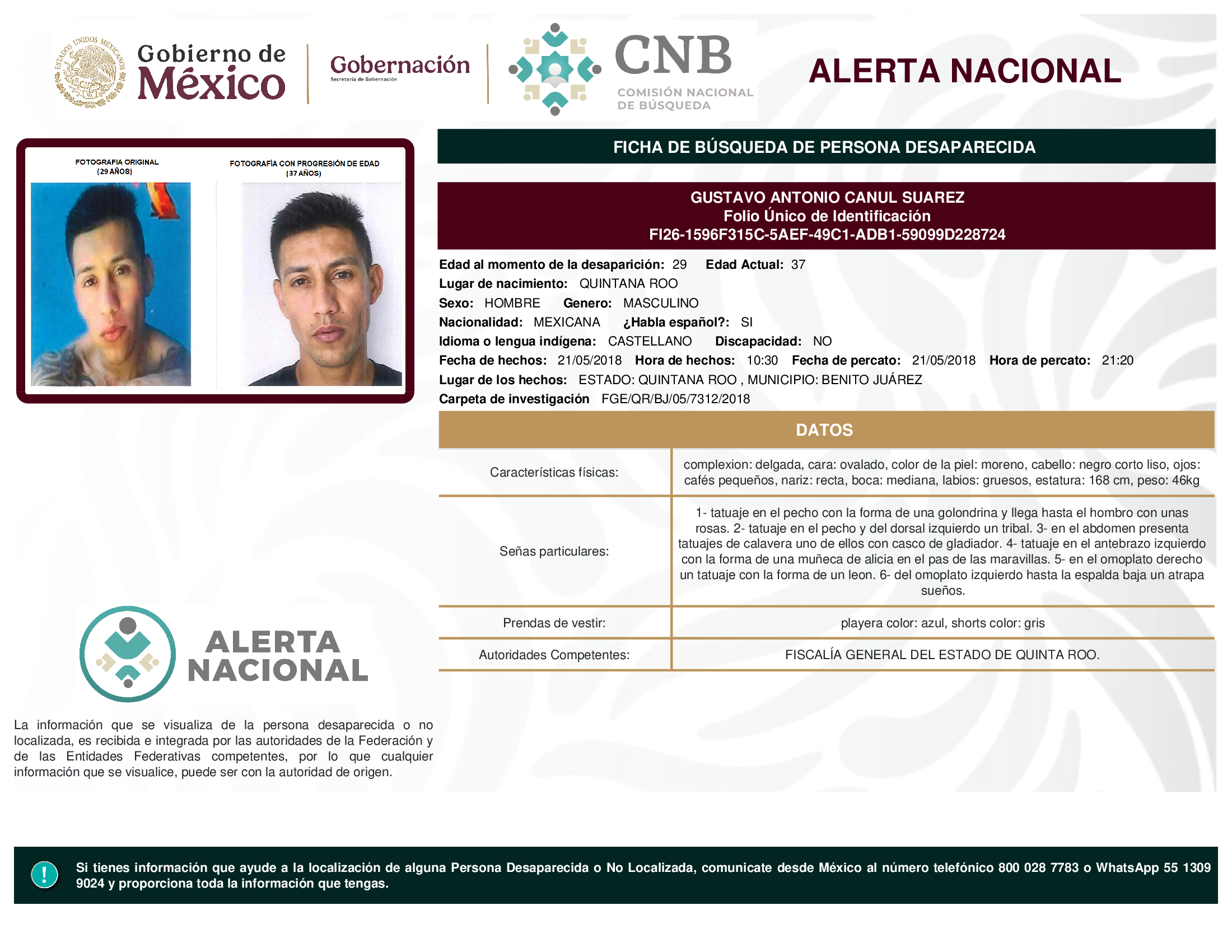 GUSTAVO ANTONIO CANUL SUAREZ