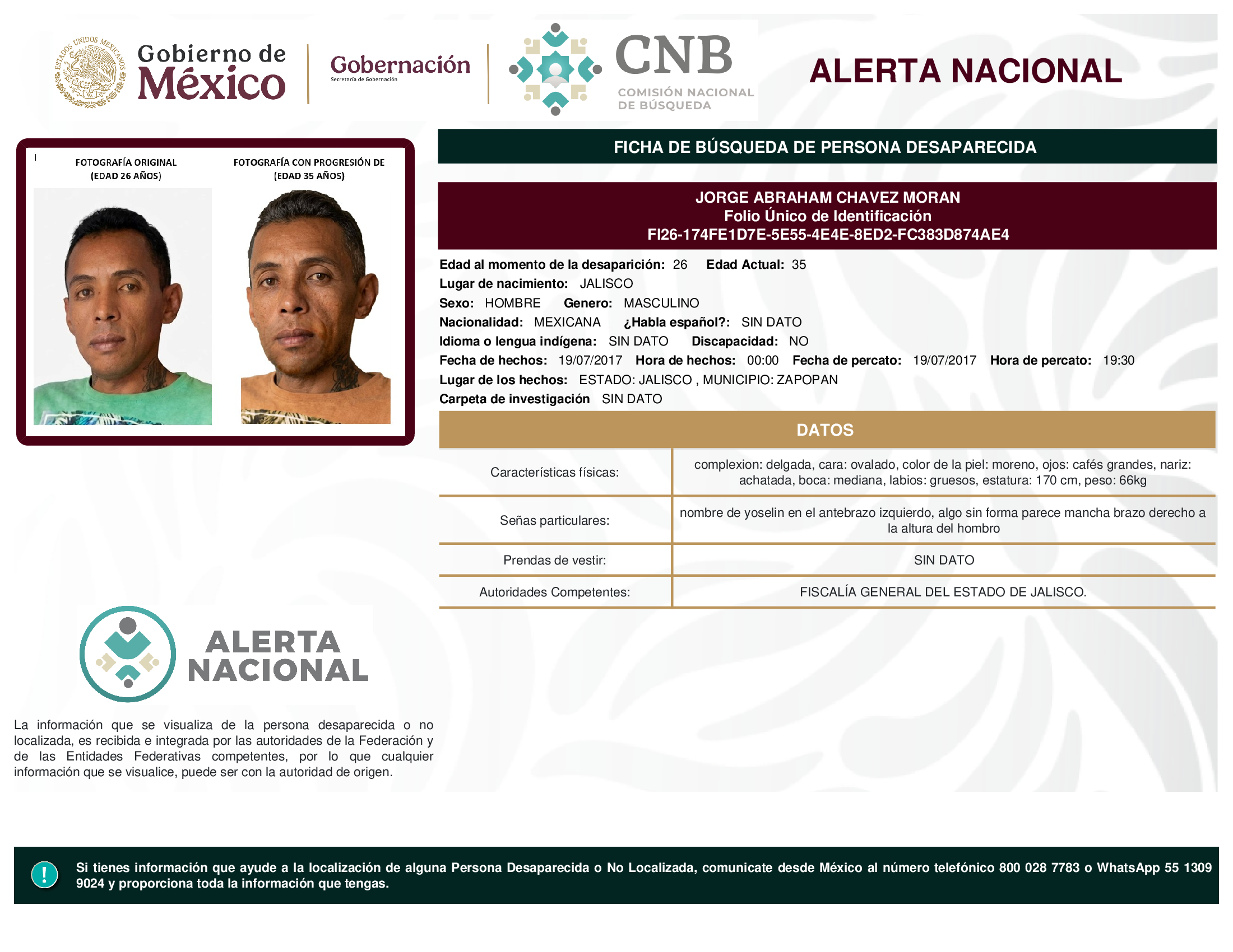 JORGE ABRAHAM CHAVEZ MORAN
