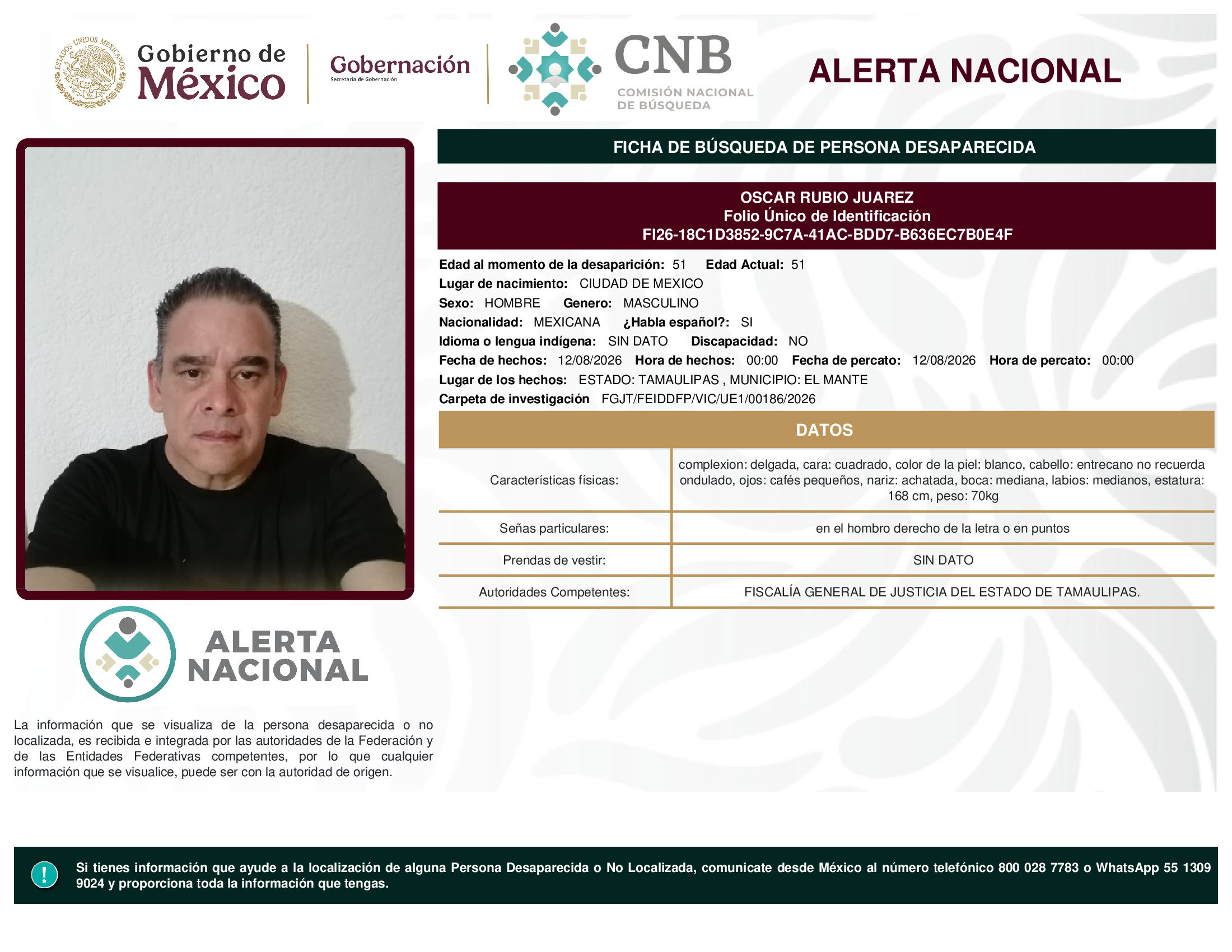 OSCAR RUBIO JUAREZ