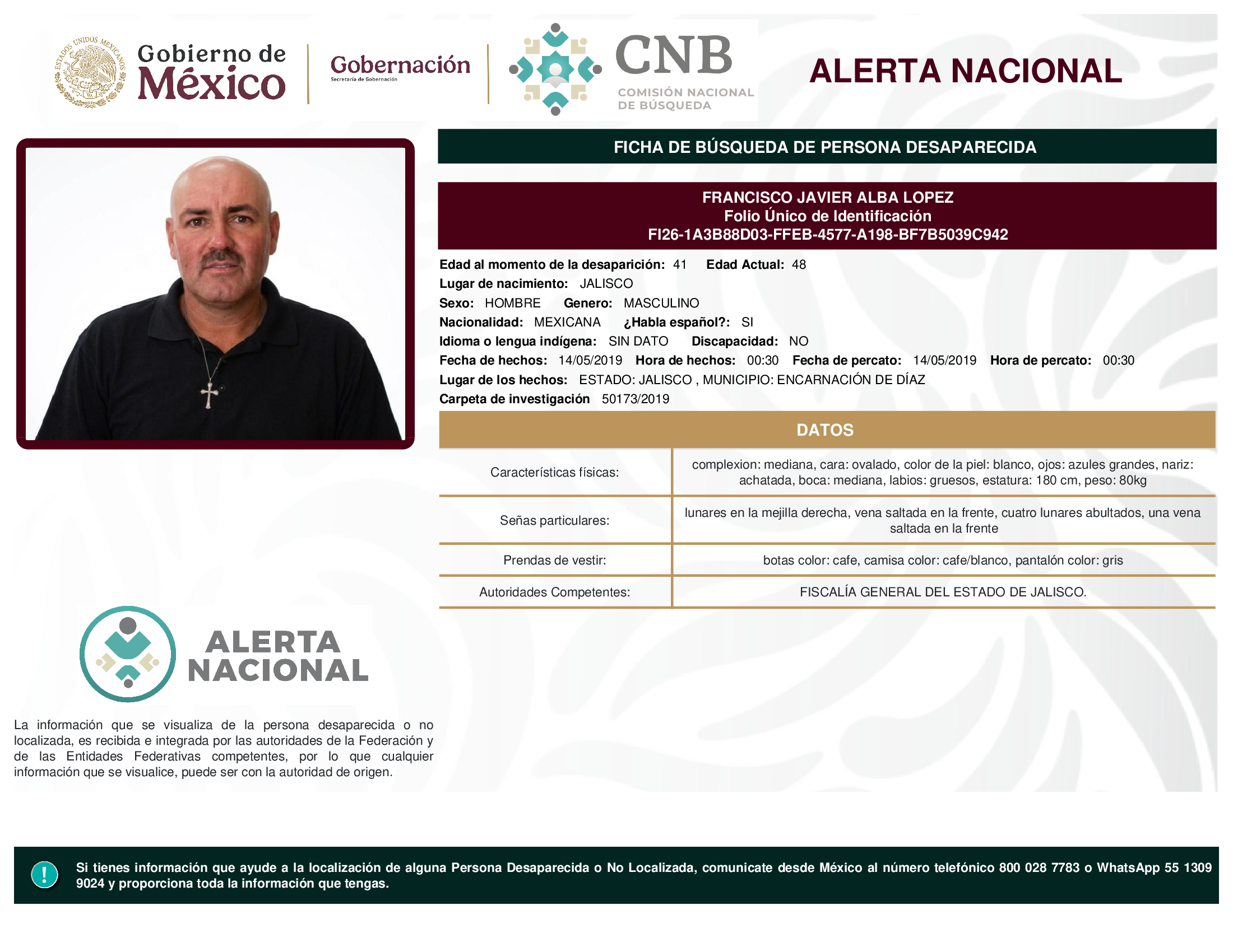 FRANCISCO JAVIER ALBA LOPEZ