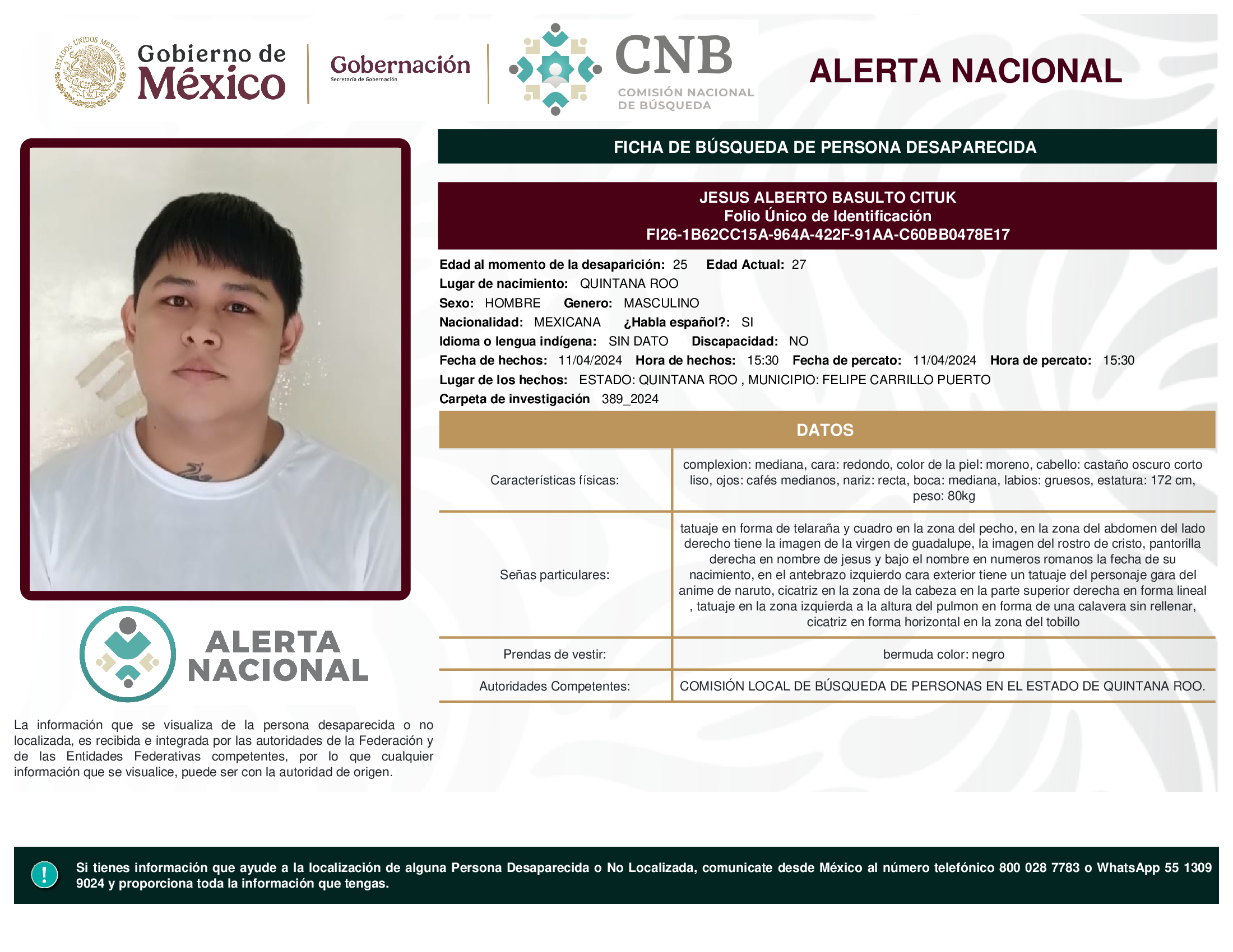 JESUS ALBERTO BASULTO CITUK