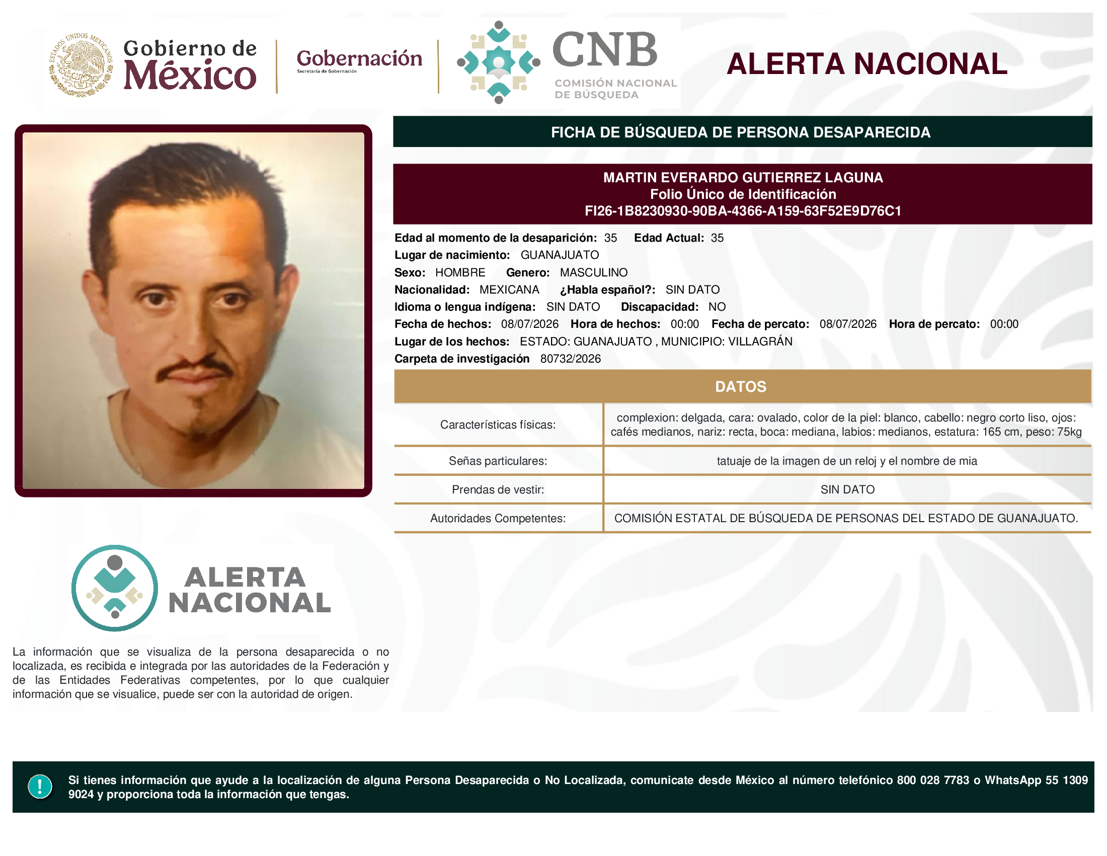 MARTIN EVERARDO GUTIERREZ LAGUNA