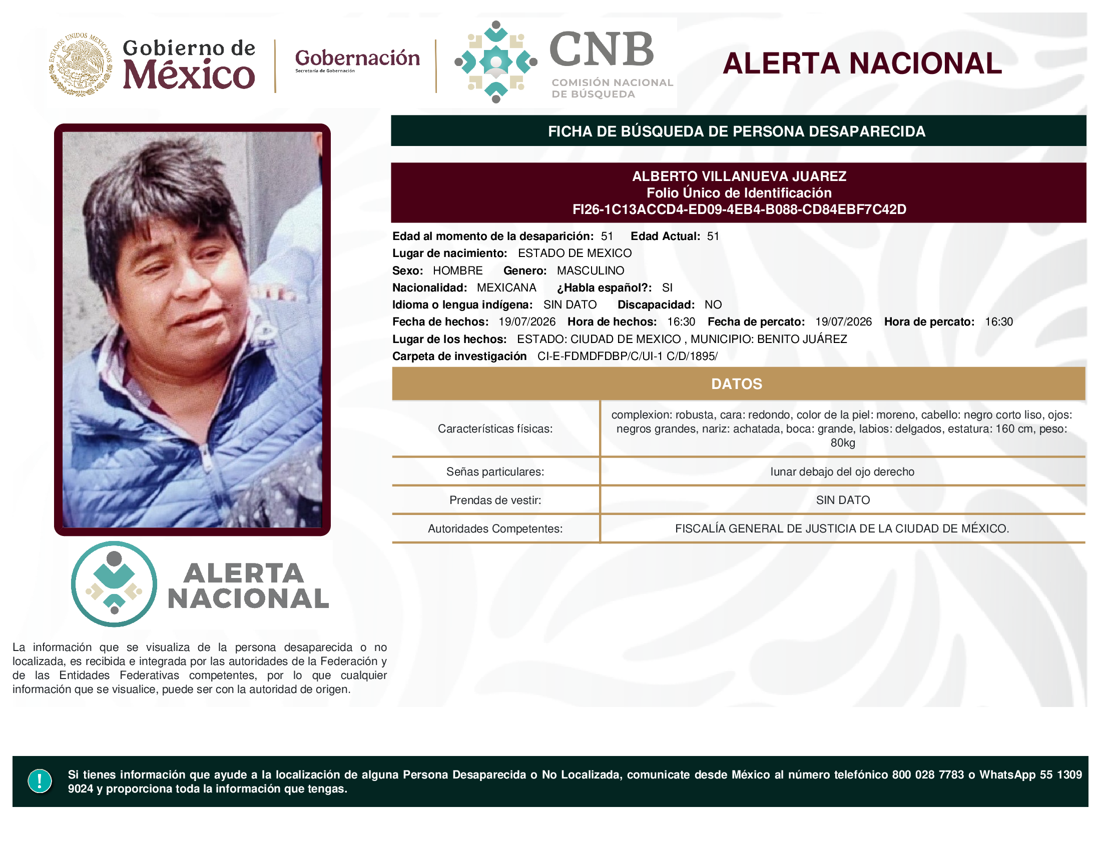ALBERTO VILLANUEVA JUAREZ