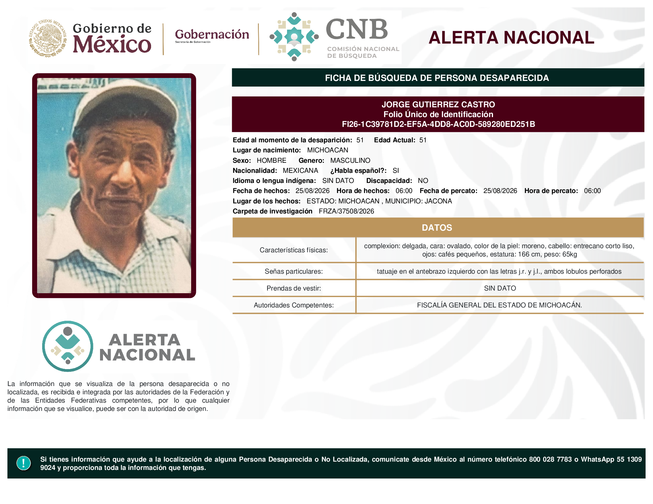 JORGE GUTIERREZ CASTRO