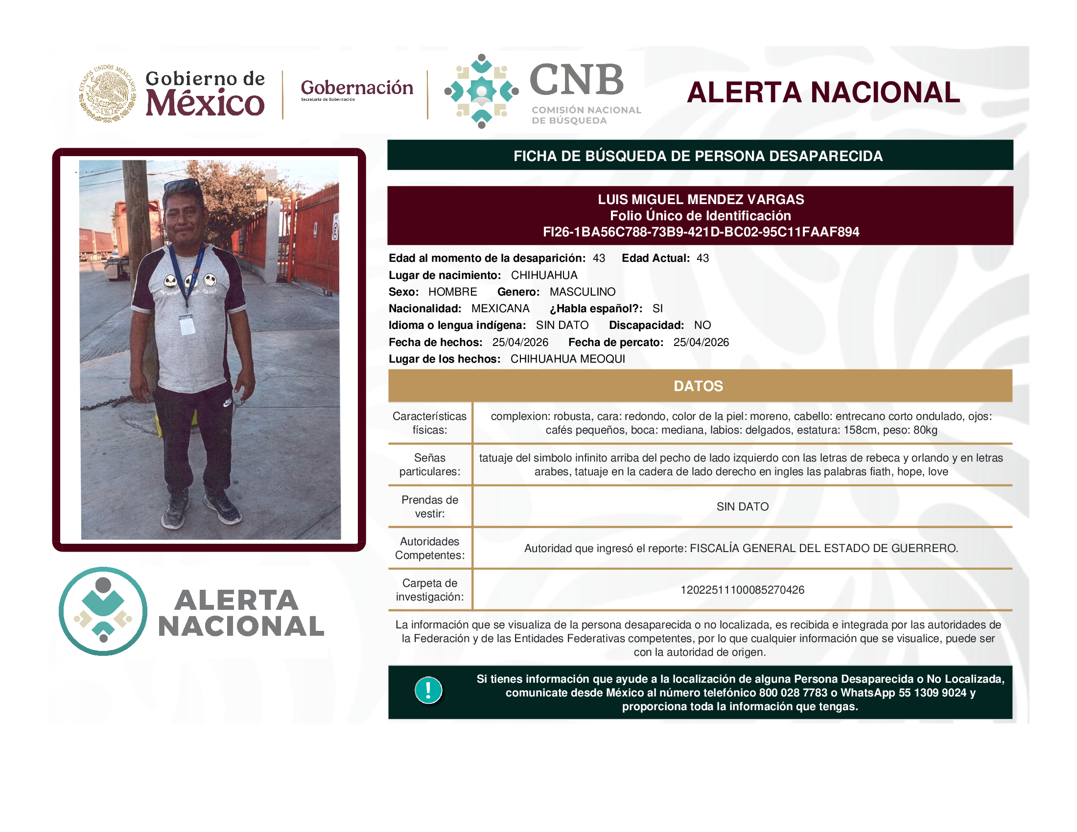 LUIS MIGUEL MENDEZ VARGAS