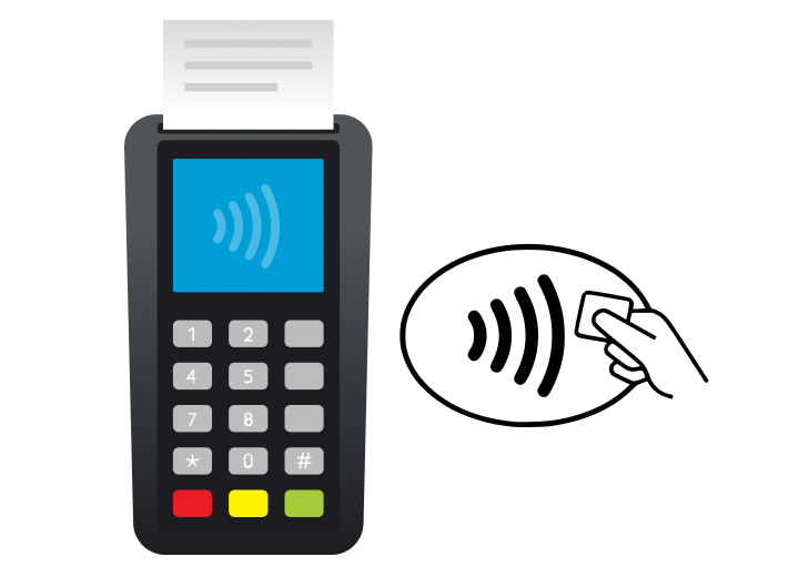 terminal contactless comercio scotiabank