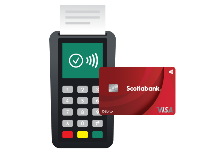 pago contactless terminal scotiabank mexico