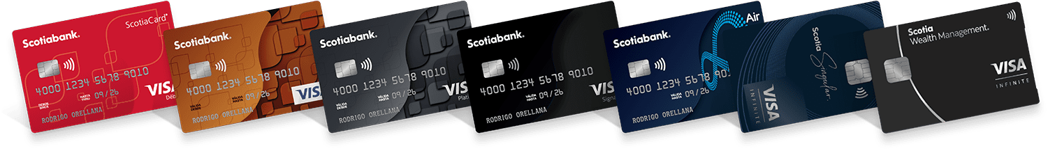 Tarjetas Scotiabank