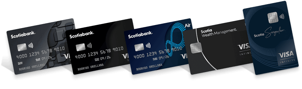Tarjeta de Crédito Scotiabank