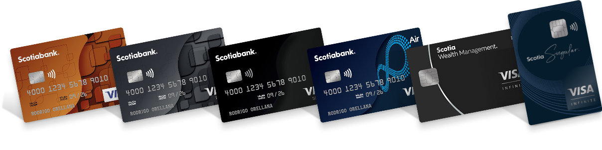 Tarjetas Scotiabank