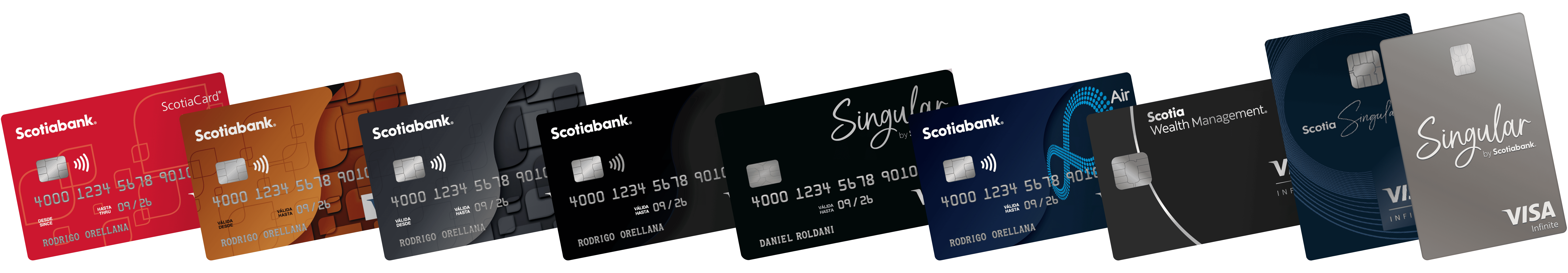 Tarjetas de Crédito