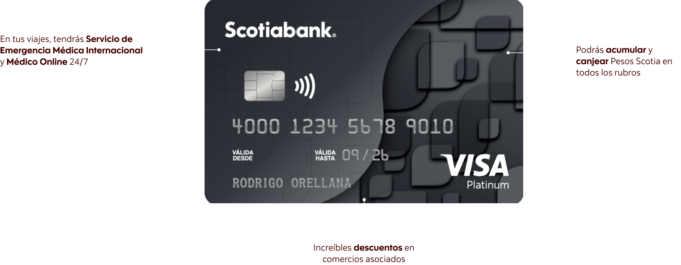 Tarjeta de Crédito Platinum Scotiabank