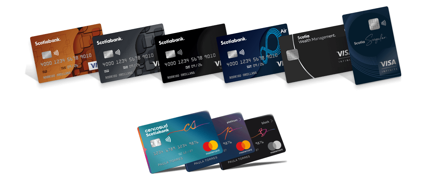Tarjetas Scotiabank