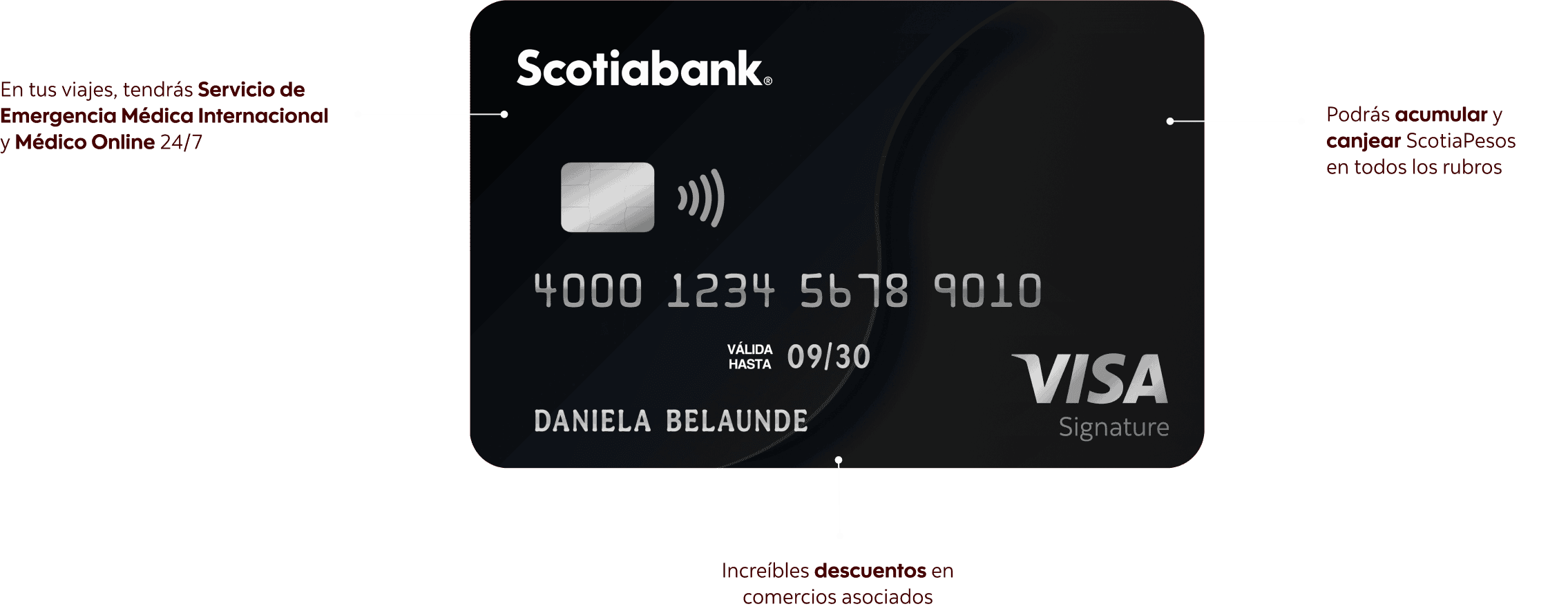 Tarjeta de Cr&eacute;dito Visa Infinite Signature Scotiabank