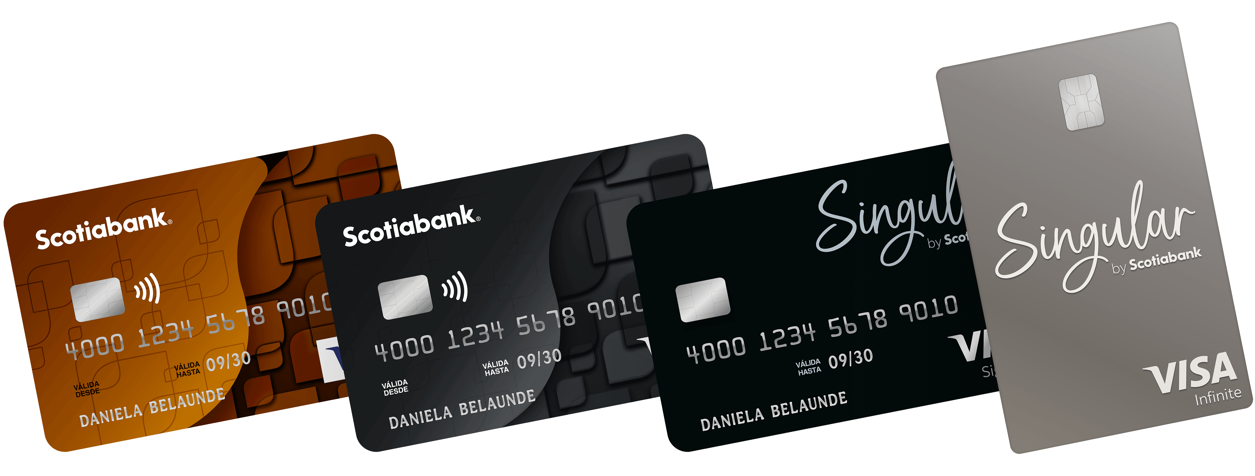 Tarjetas Scotiabank