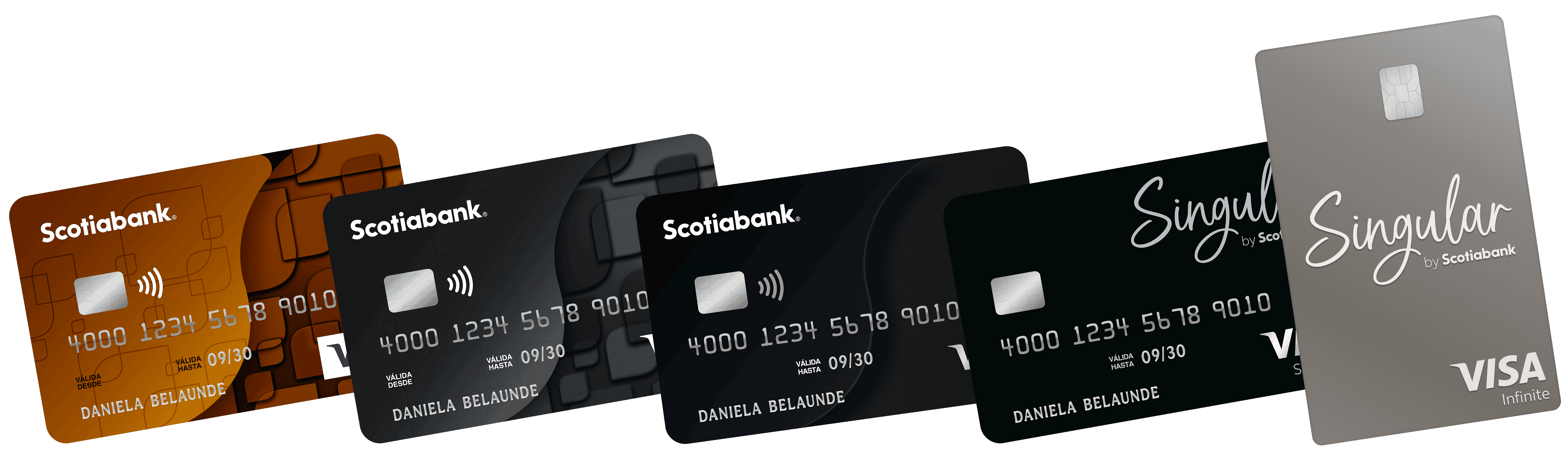 Tarjetas Scotiabank