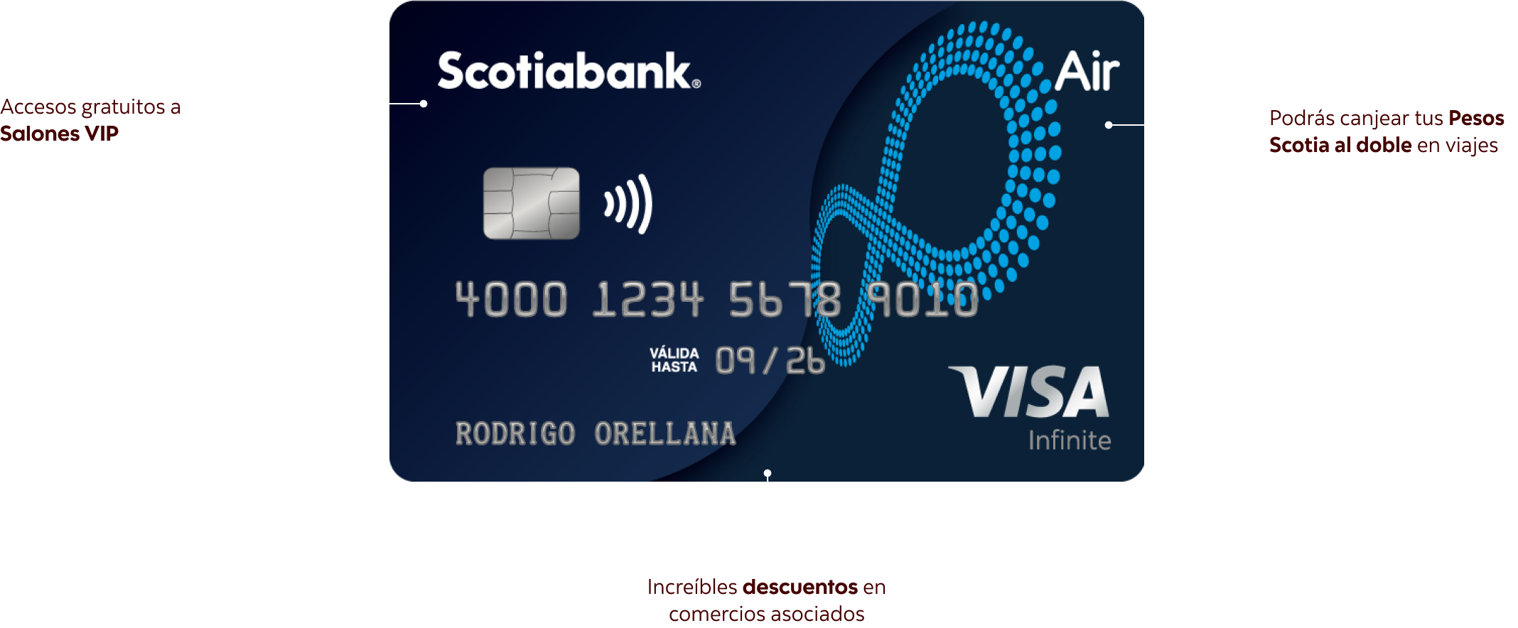 Tarjeta de Crédito Visa Infinite Singular Scotiabank