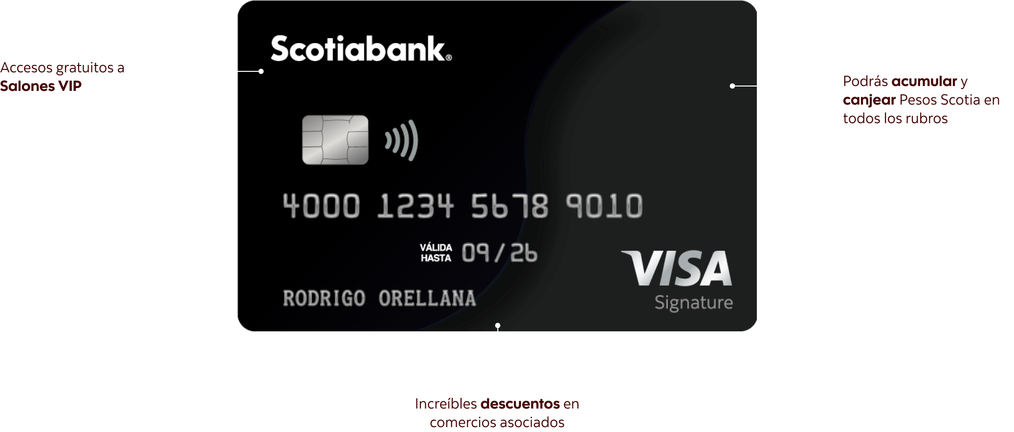 Tarjeta de Crédito Visa Infinite Signature Scotiabank