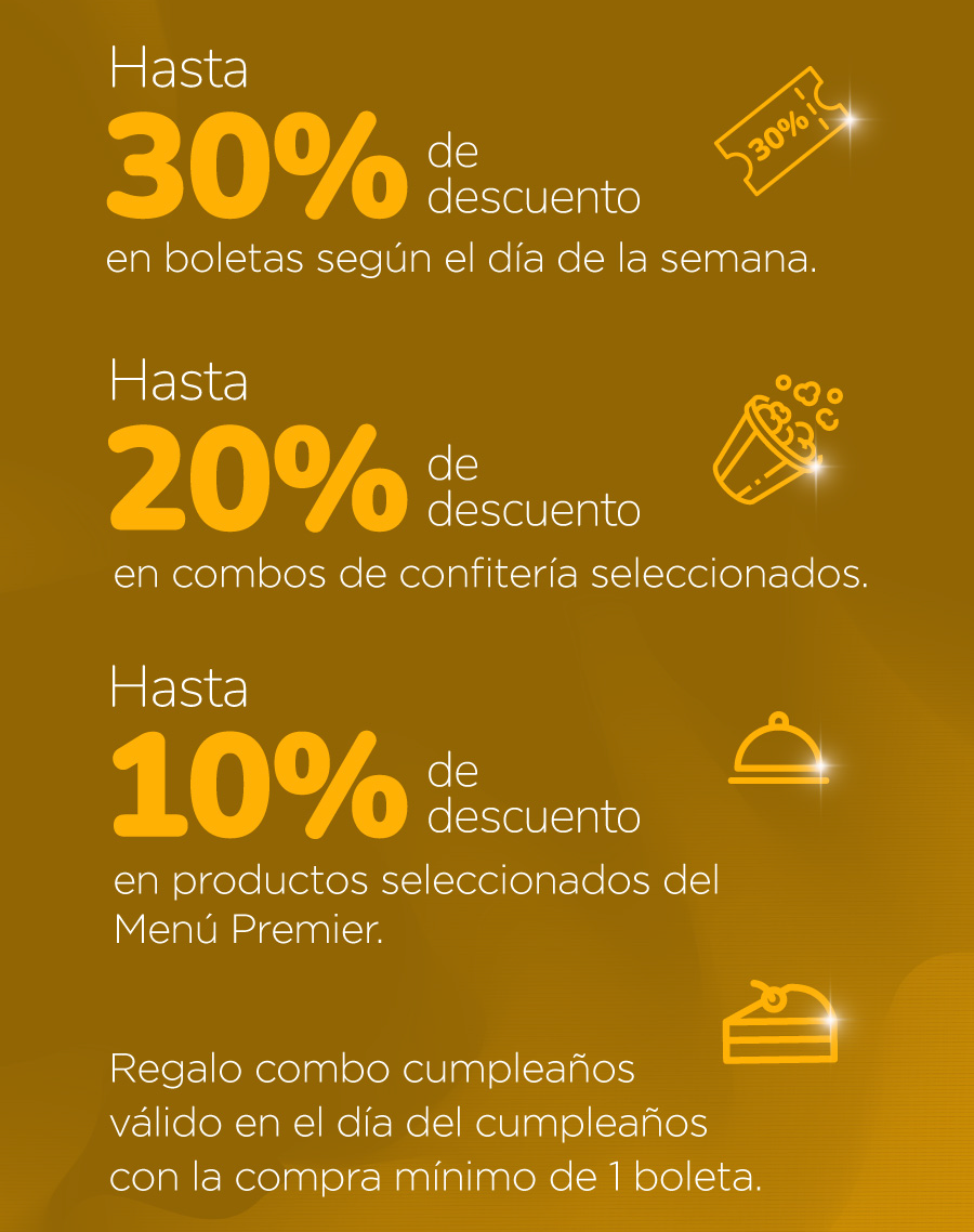 Crédito f´cil codensa