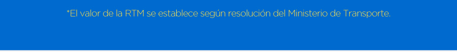 Crédito f´cil codensa