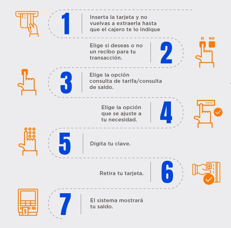 Cr&eacute;dito f&acute;cil codensa