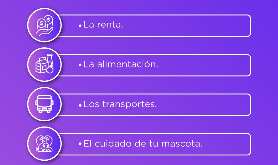 FINANZAS PERSONALES