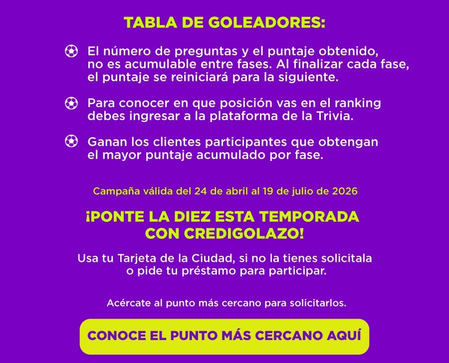 Cr&eacute;dito f&acute;cil codensa