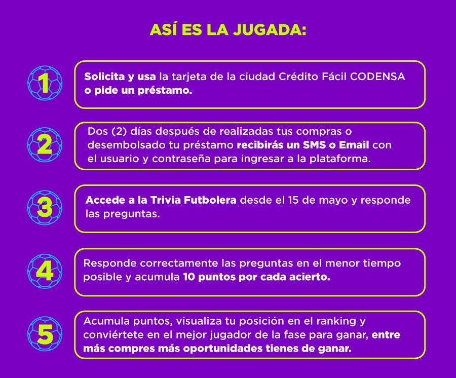 Cr&eacute;dito f&acute;cil codensa