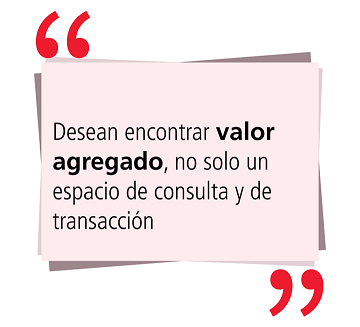 Experiencia de usuario con canales digitales