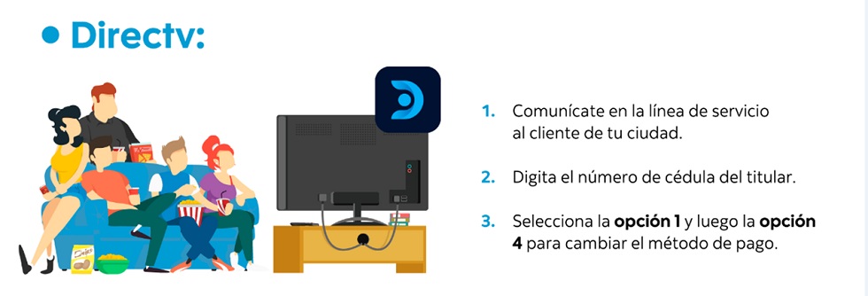 Familia viendo televisión
