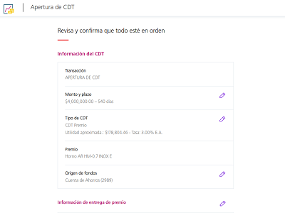 CDT-abierto