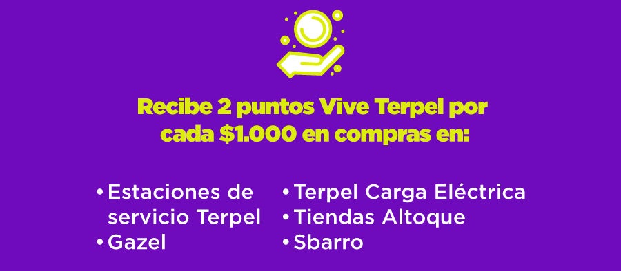 Cr&eacute;dito f&acute;cil codensa