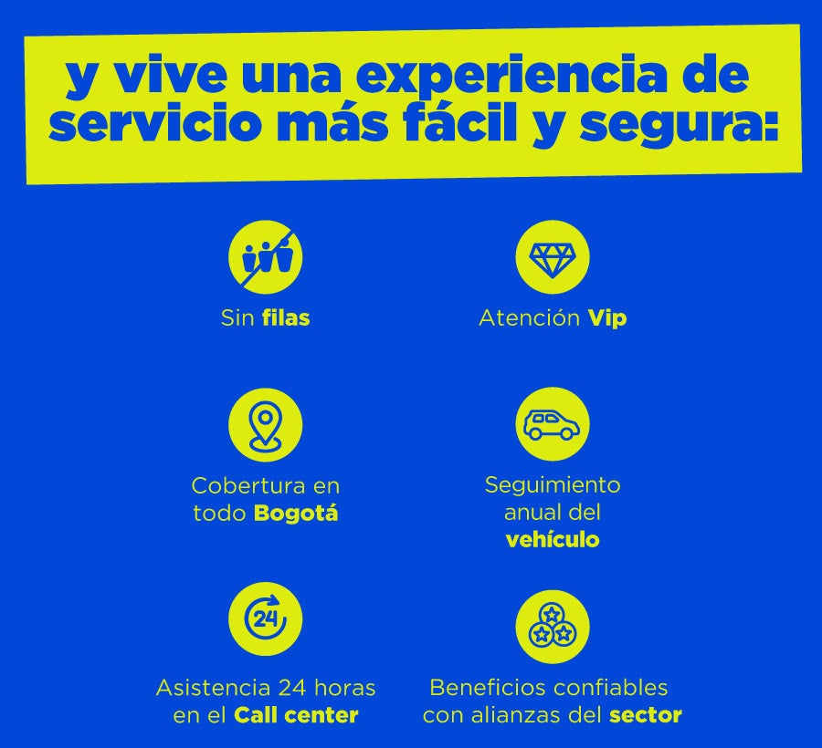 Cr&eacute;dito f&acute;cil codensa