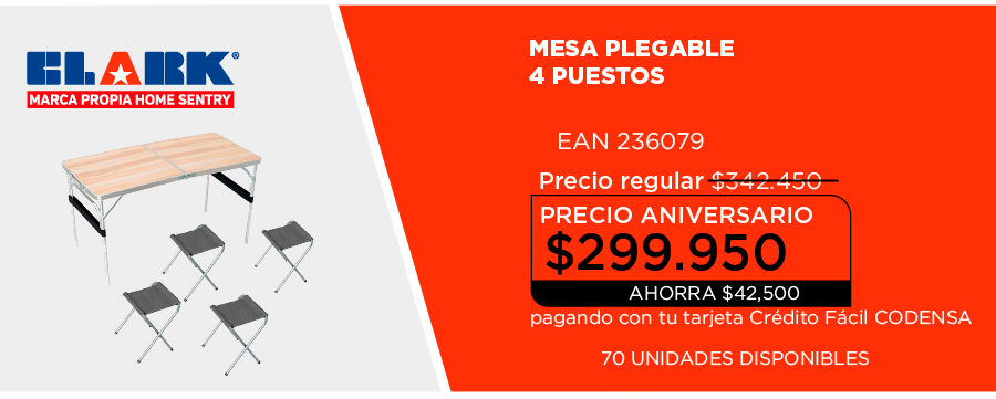 Cr&eacute;dito f&acute;cil codensa