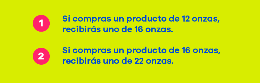 Crédito f´cil codensa