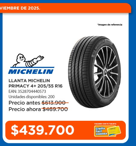 Crédito f´cil codensa