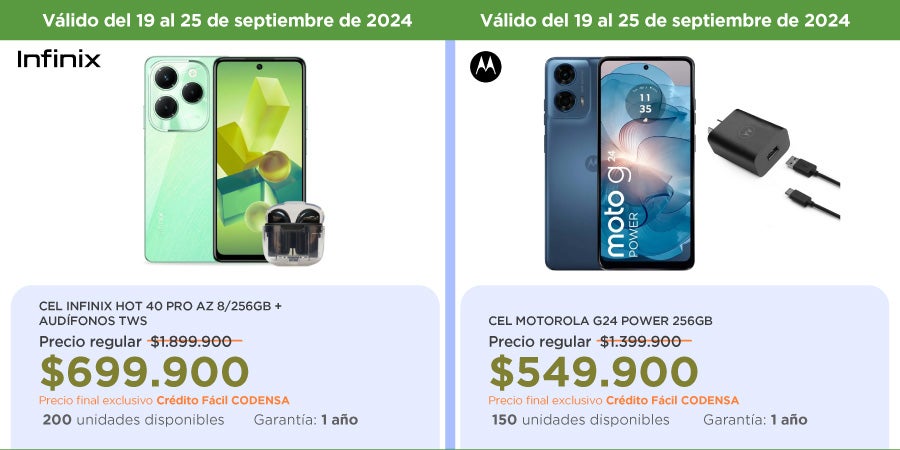Crédito f´cil codensa