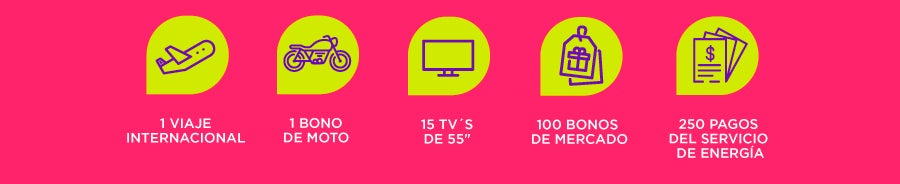 Cr&eacute;dito f&acute;cil codensa