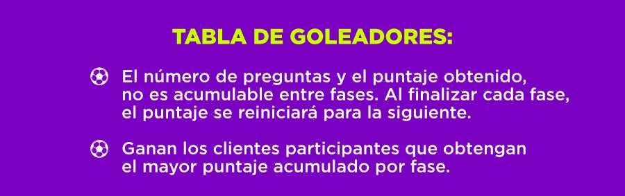 Cr&eacute;dito f&acute;cil codensa