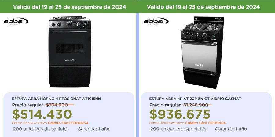 Crédito f´cil codensa
