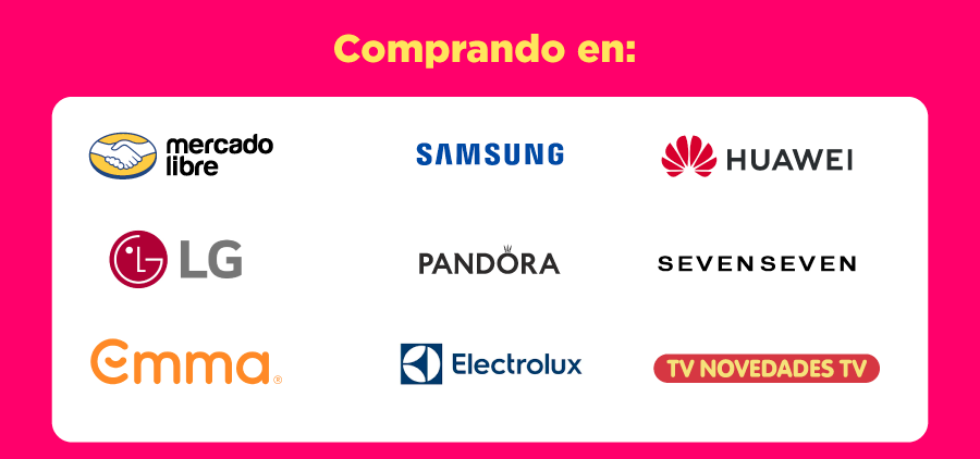 Crédito f´cil codensa