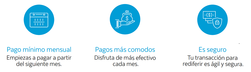 icono tarjeta credito claro 24 meses cero porciento interés