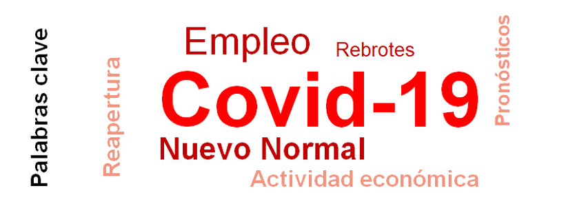 keywords