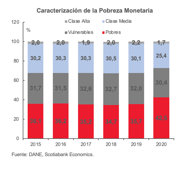 grafica