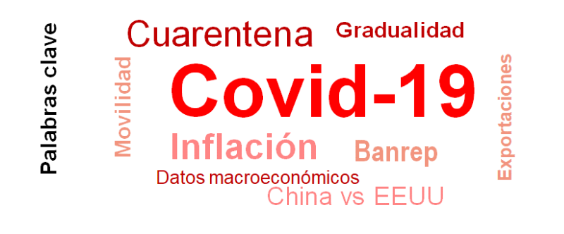 covid19
