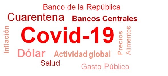 palabras mas usadas coronavirus