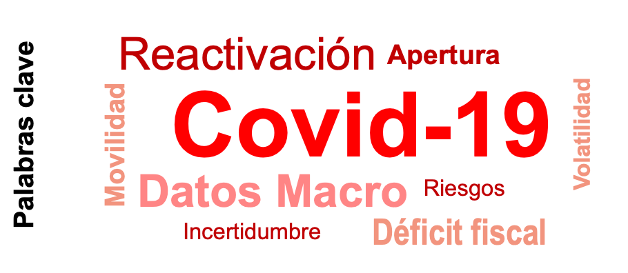 covid19