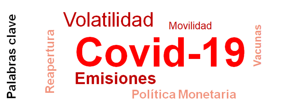 keywords